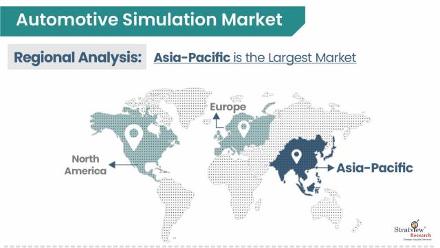 Automotive-Simulation-Market-Regional-Insights